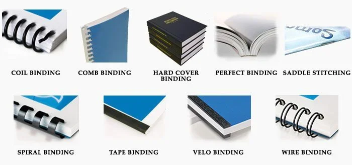 Binding Woking